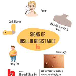 Signs of Insulin Resistance